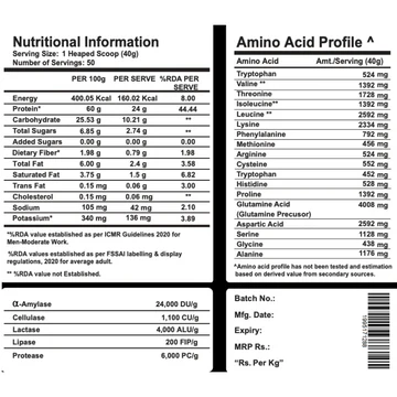 Nutritional Information and Amino Acid Profile Label